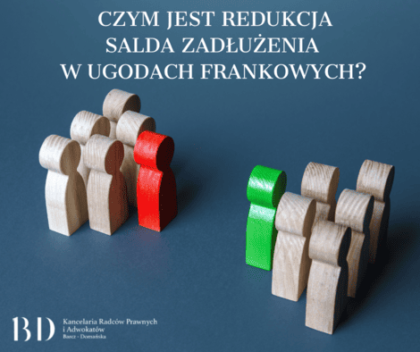 Redukcja salda zadłużenia w ugodach frankowych